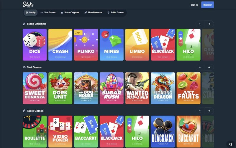 Overview of stake casino ontario